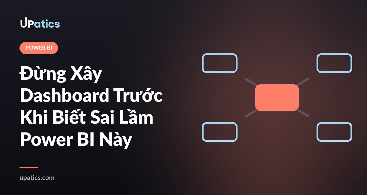 Sơ đồ star schema với bảng fact ở trung tâm